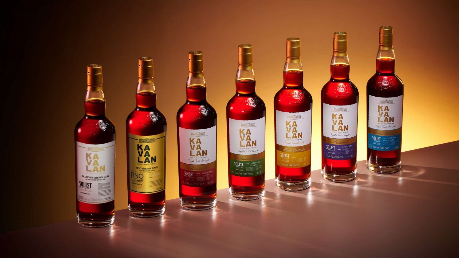 Kavalan Completes Its 