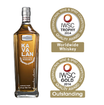 歴史_プロローグ | カバランウイスキー | Kavalan Single Malt Whisky